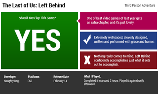 Illustration for article titled The Last of Us: Left Behind: The Kotaku Review